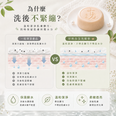 頂級蠶絲珍珠白玉 4